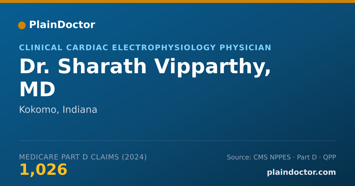 Shareable card for Sharath Vipparthy, MD - Clinical Cardiac Electrophysiology Physician, Kokomo, IN
