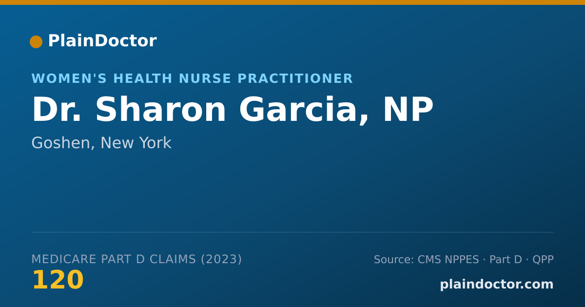 Shareable card for Sharon Garcia, NP - Women's Health Nurse Practitioner, Goshen, NY