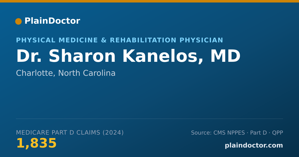 Shareable card for Sharon Kanelos, MD - Physical Medicine & Rehabilitation Physician, Charlotte, NC