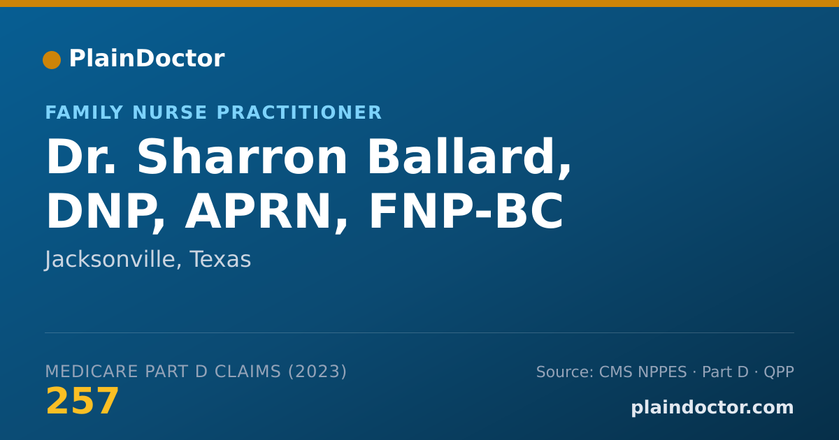 Shareable card for Sharron Ballard, DNP, APRN, FNP-BC - Family Nurse Practitioner, Jacksonville, TX