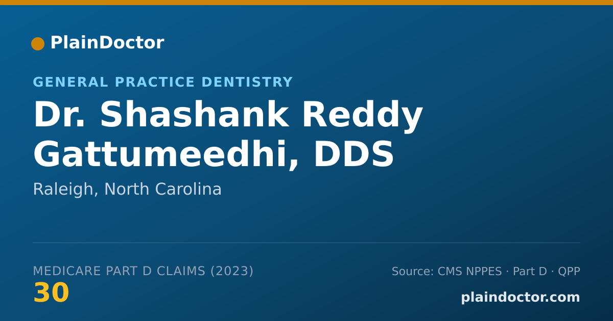 Shareable card for Shashank Reddy Gattumeedhi, DDS - General Practice Dentistry, Raleigh, NC