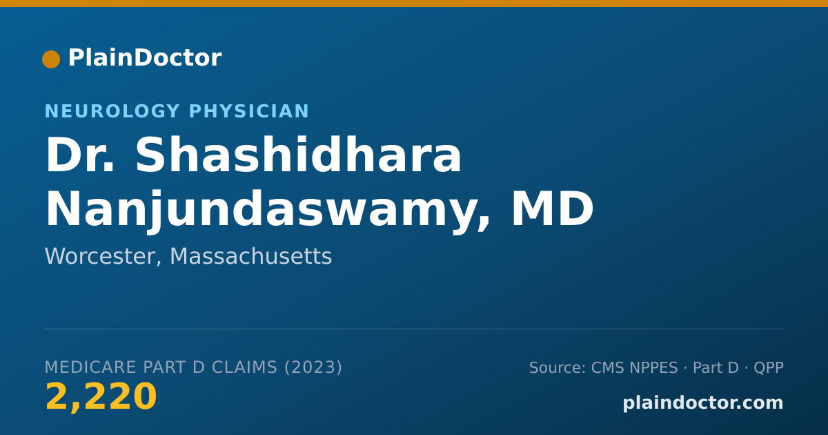 Shareable card for Shashidhara Nanjundaswamy, MD - Neurology Physician, Worcester, MA