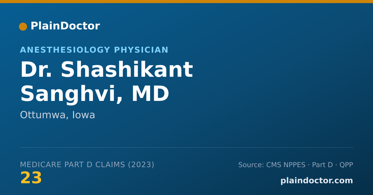 Shareable card for Shashikant Sanghvi, MD - Anesthesiology Physician, Ottumwa, IA
