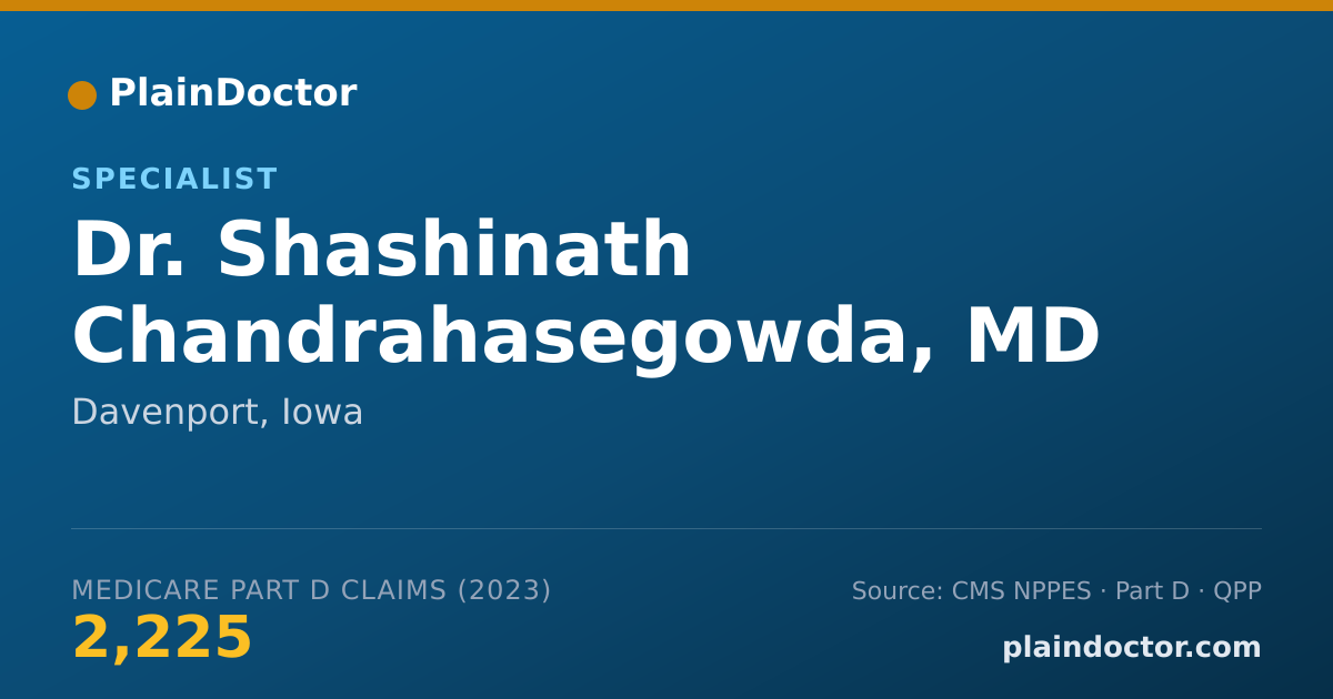 Shareable card for Shashinath Chandrahasegowda, MD - Specialist, Davenport, IA