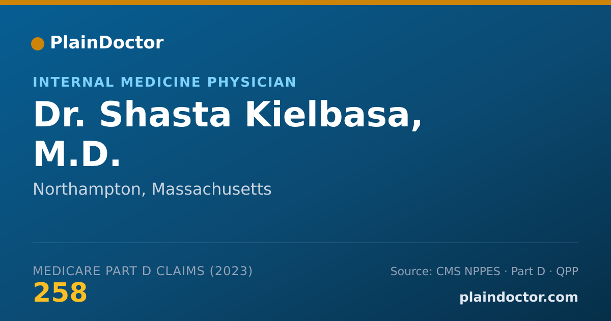 Shareable card for Shasta Kielbasa, M.D. - Internal Medicine Physician, Northampton, MA