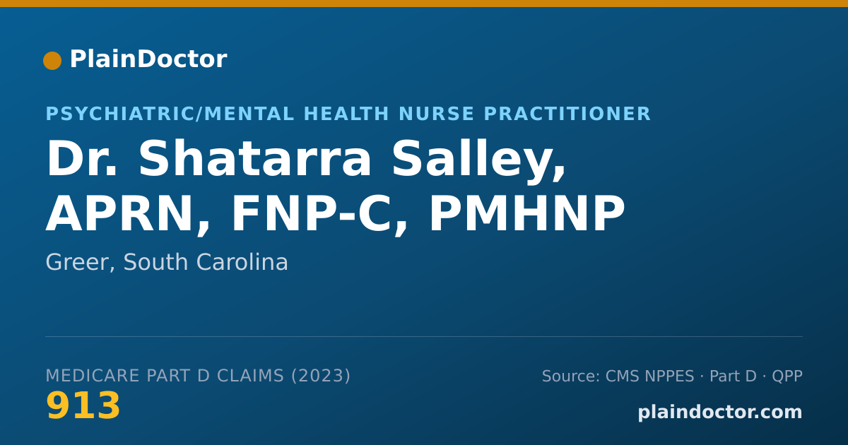 Shareable card for Shatarra Salley, APRN, FNP-C, PMHNP - Psychiatric/Mental Health Nurse Practitioner, Greer, SC