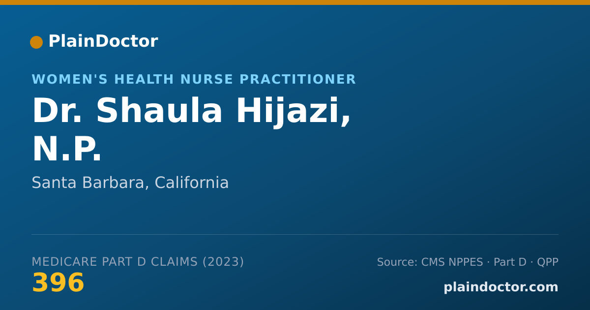 Shareable card for Shaula Hijazi, N.P. - Women's Health Nurse Practitioner, Santa Barbara, CA