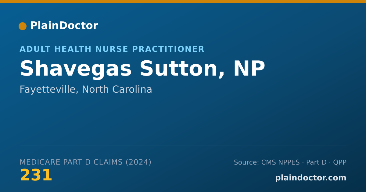 Shareable card for Shavegas Sutton, NP - Adult Health Nurse Practitioner, Fayetteville, NC