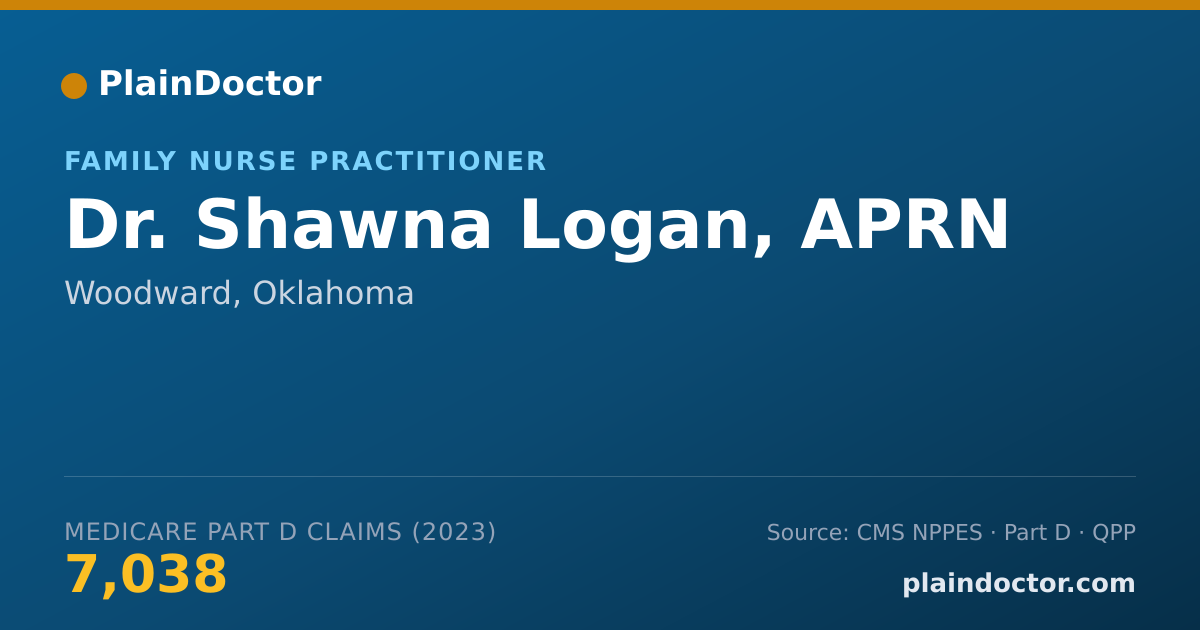Shareable card for Shawna Logan, APRN - Family Nurse Practitioner, Woodward, OK
