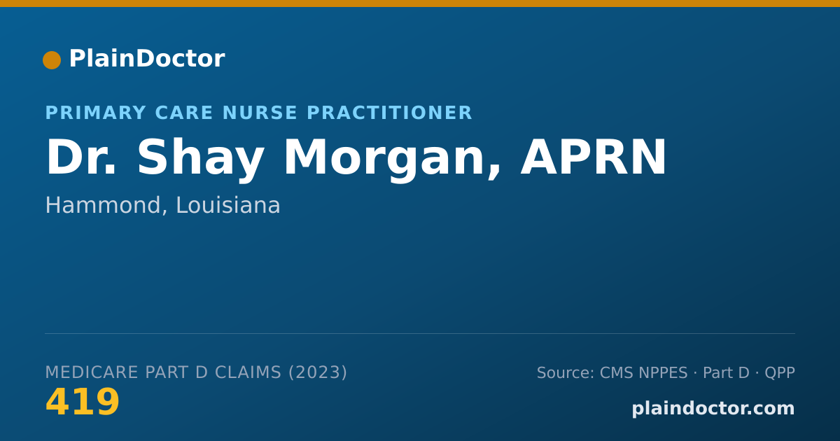 Shareable card for Shay Morgan, APRN - Primary Care Nurse Practitioner, Hammond, LA