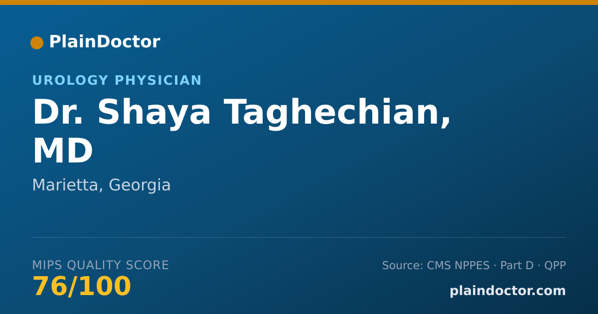 Shareable card for Shaya Taghechian, MD - Urology Physician, Marietta, GA