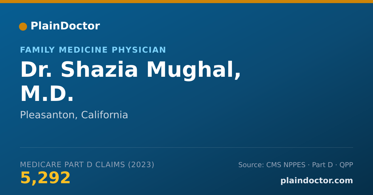 Shareable card for Shazia Mughal, M.D. - Family Medicine Physician, Pleasanton, CA