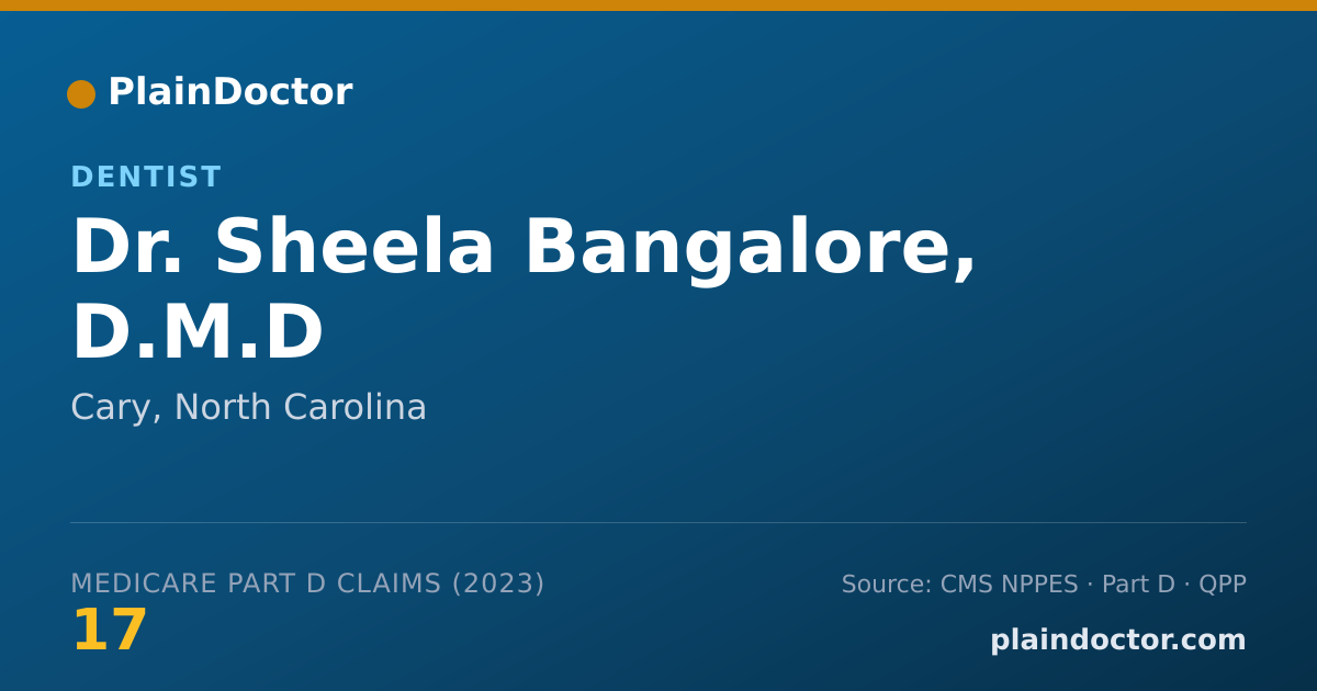 Shareable card for Sheela Bangalore, D.M.D - Dentist, Cary, NC