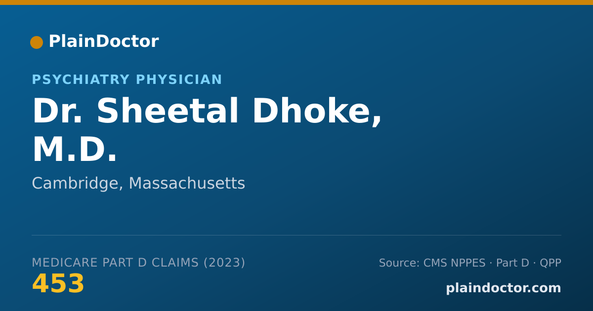 Shareable card for Sheetal Dhoke, M.D. - Psychiatry Physician, Cambridge, MA