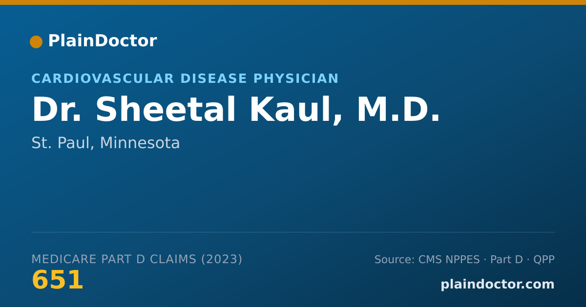 Shareable card for Sheetal Kaul, M.D. - Cardiovascular Disease Physician, St. Paul, MN