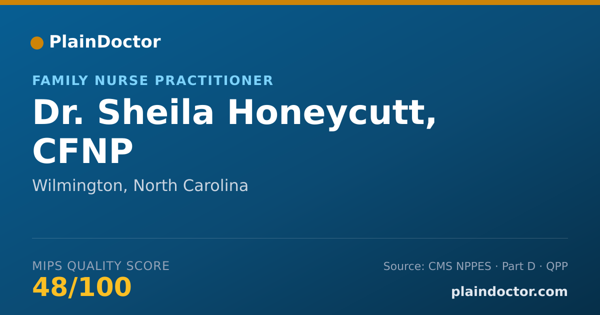 Shareable card for Sheila Honeycutt, CFNP - Family Nurse Practitioner, Wilmington, NC