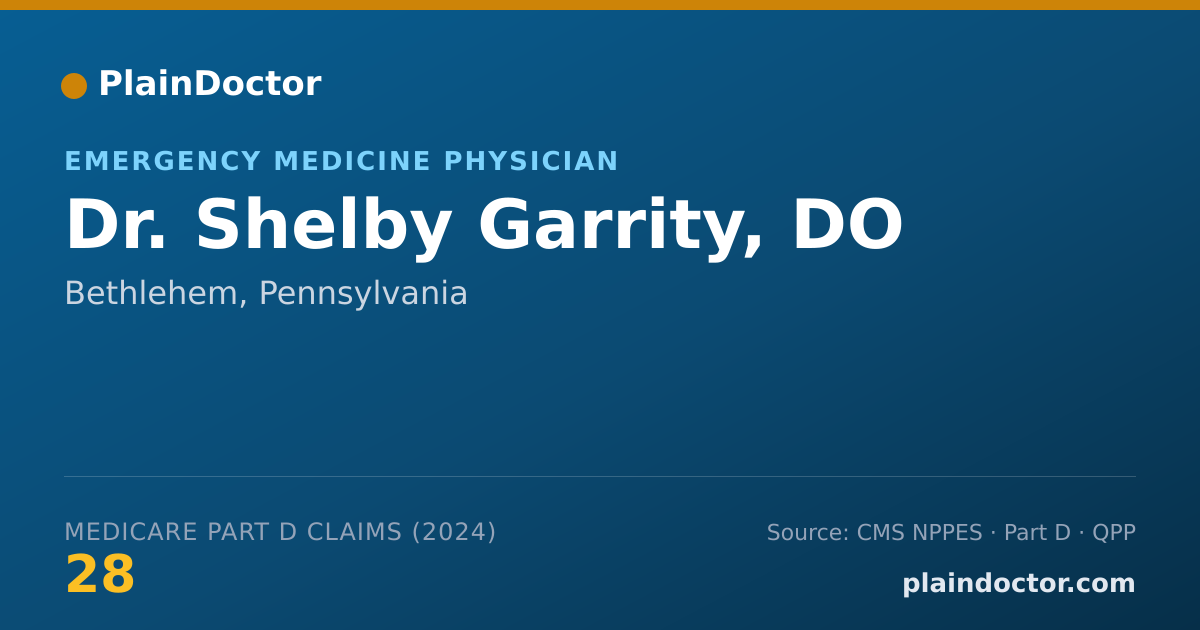 Shareable card for Shelby Garrity, DO - Emergency Medicine Physician, Bethlehem, PA
