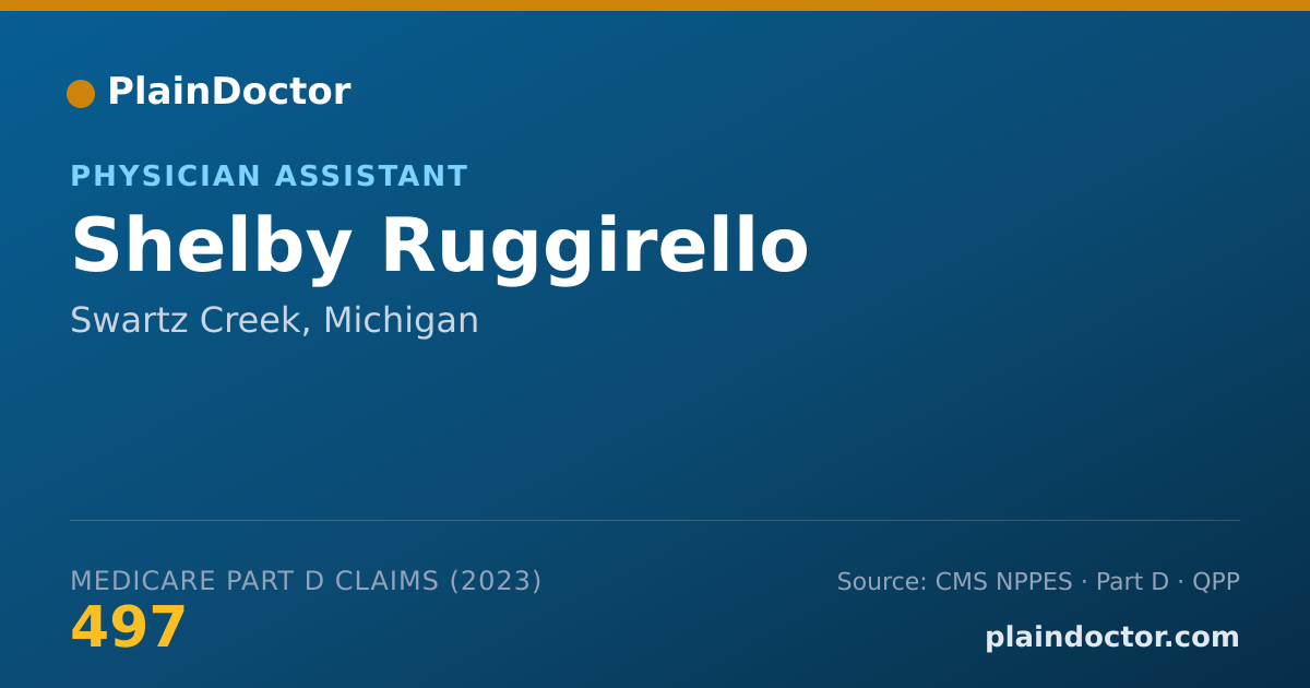 Shareable card for Shelby Ruggirello - Physician Assistant, Swartz Creek, MI