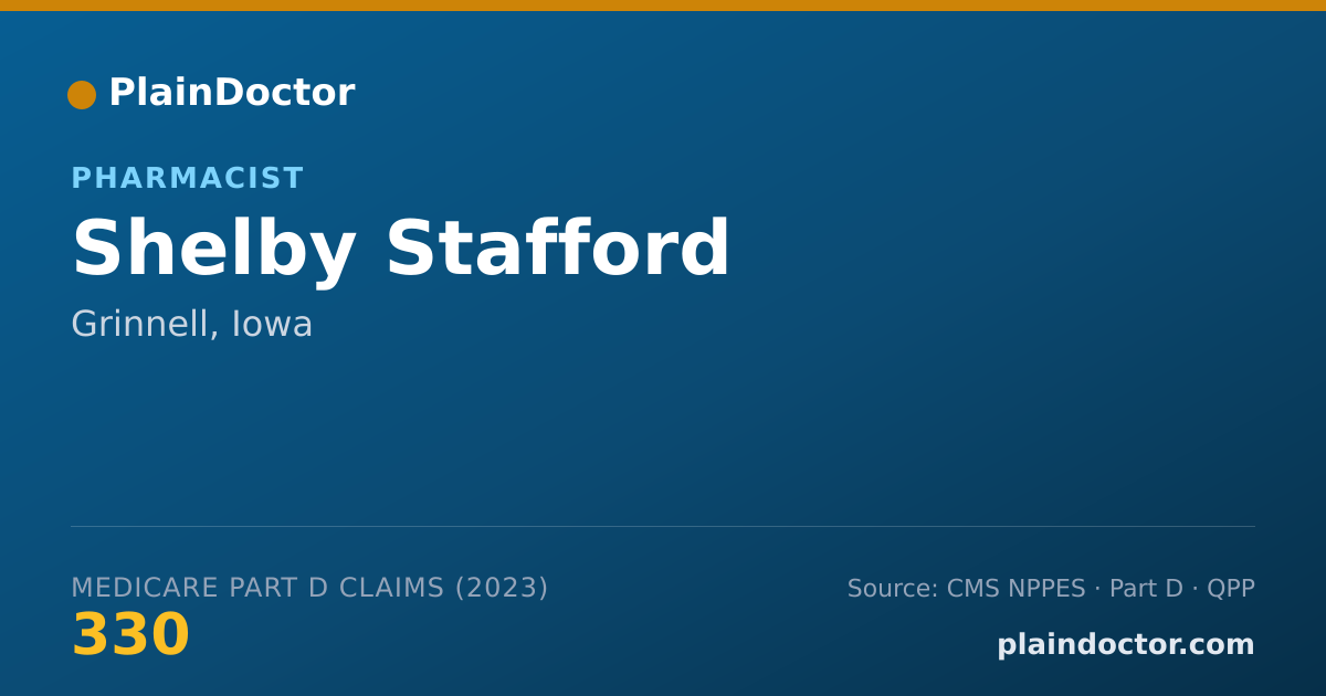 Shareable card for Shelby Stafford - Pharmacist, Grinnell, IA