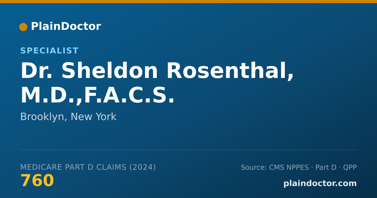 Shareable card for Sheldon Rosenthal, M.D.,F.A.C.S. - Specialist, Brooklyn, NY