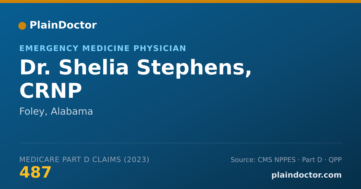 Shareable card for Shelia Stephens, CRNP - Emergency Medicine Physician, Foley, AL