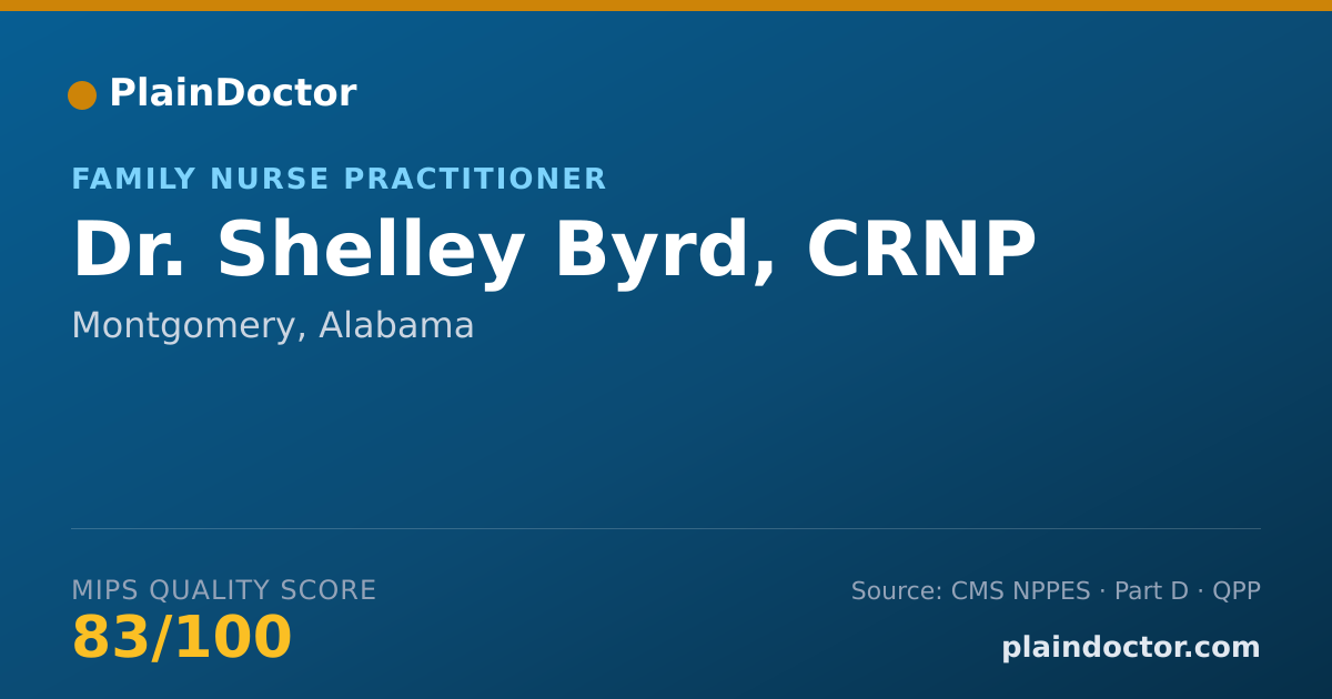 Shareable card for Shelley Byrd, CRNP - Family Nurse Practitioner, Montgomery, AL