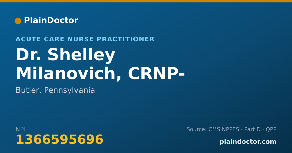 Shareable card for Shelley Milanovich, CRNP- ACUTE CARE - Acute Care Nurse Practitioner, Butler, PA