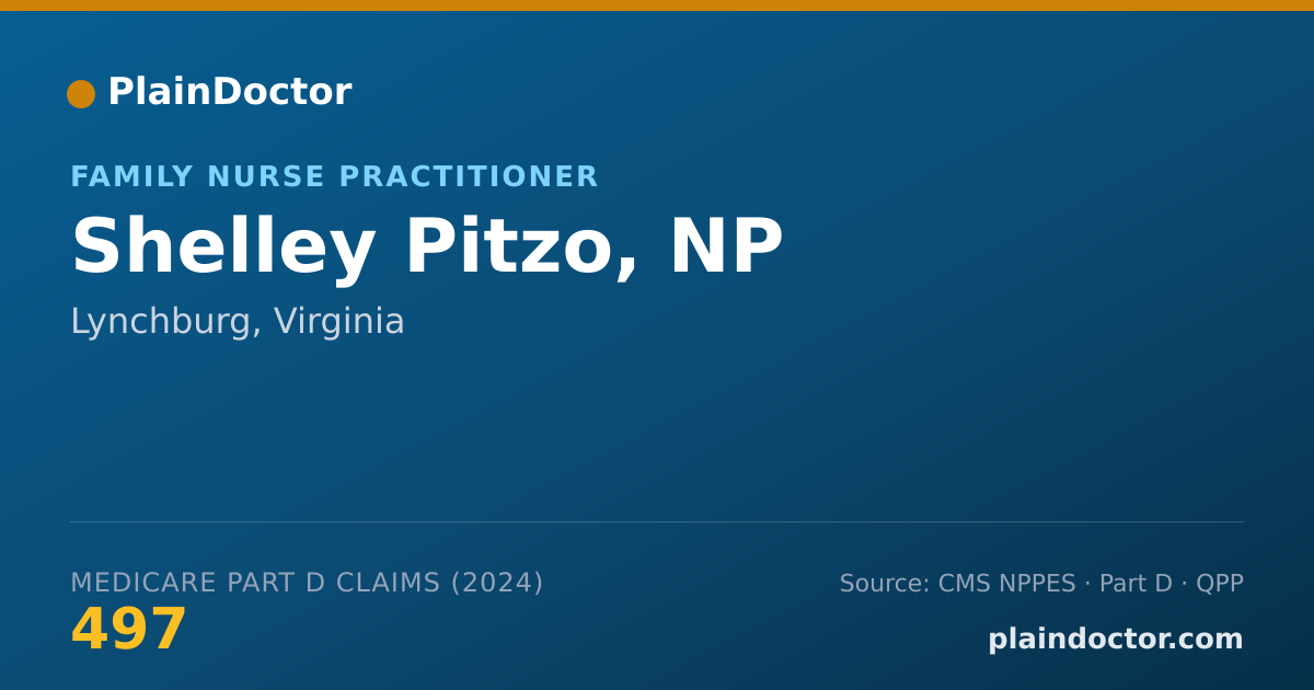 Shareable card for Shelley Pitzo, NP - Family Nurse Practitioner, Lynchburg, VA