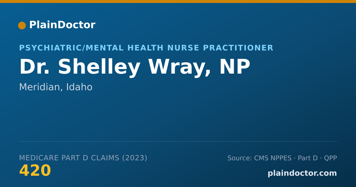 Shareable card for Shelley Wray, NP - Psychiatric/Mental Health Nurse Practitioner, Meridian, ID
