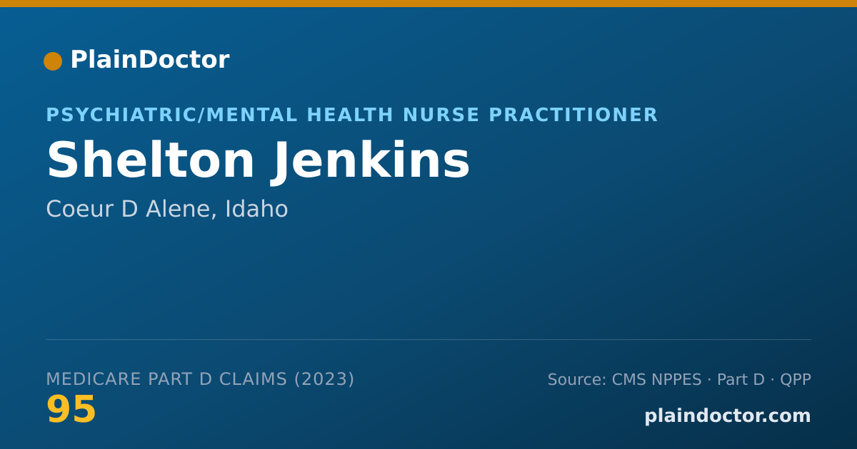 Shareable card for Shelton Jenkins - Psychiatric/Mental Health Nurse Practitioner, Coeur D Alene, ID