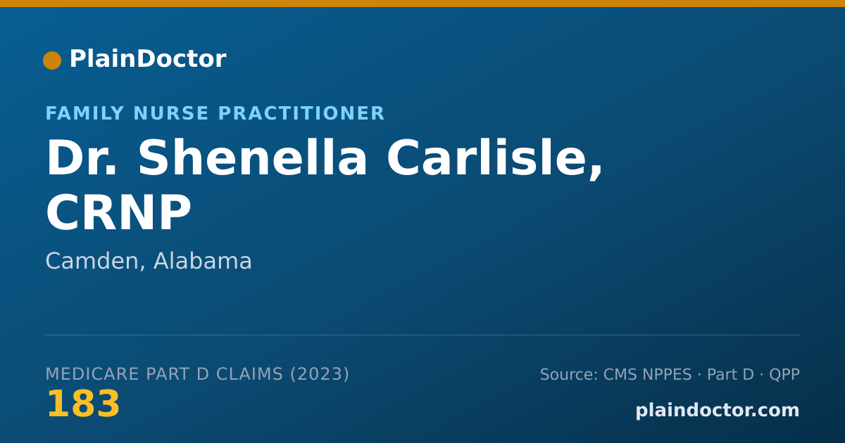 Shareable card for Shenella Carlisle, CRNP - Family Nurse Practitioner, Camden, AL