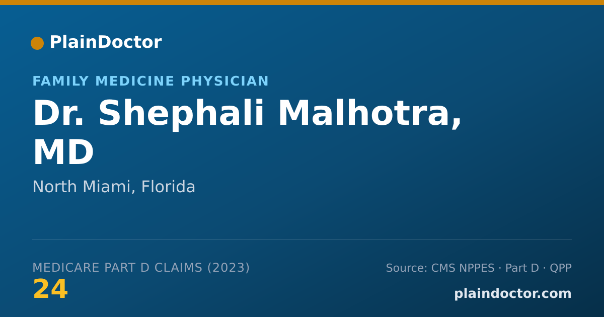 Shareable card for Shephali Malhotra, MD - Family Medicine Physician, North Miami, FL