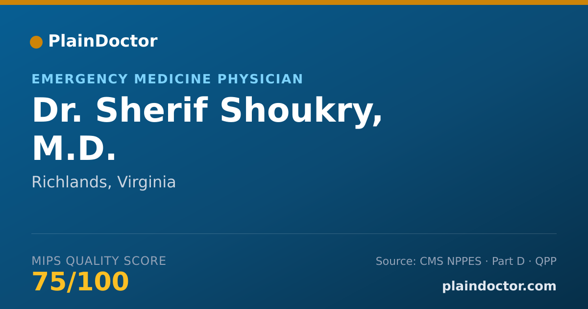 Shareable card for Sherif Shoukry, M.D. - Emergency Medicine Physician, Richlands, VA