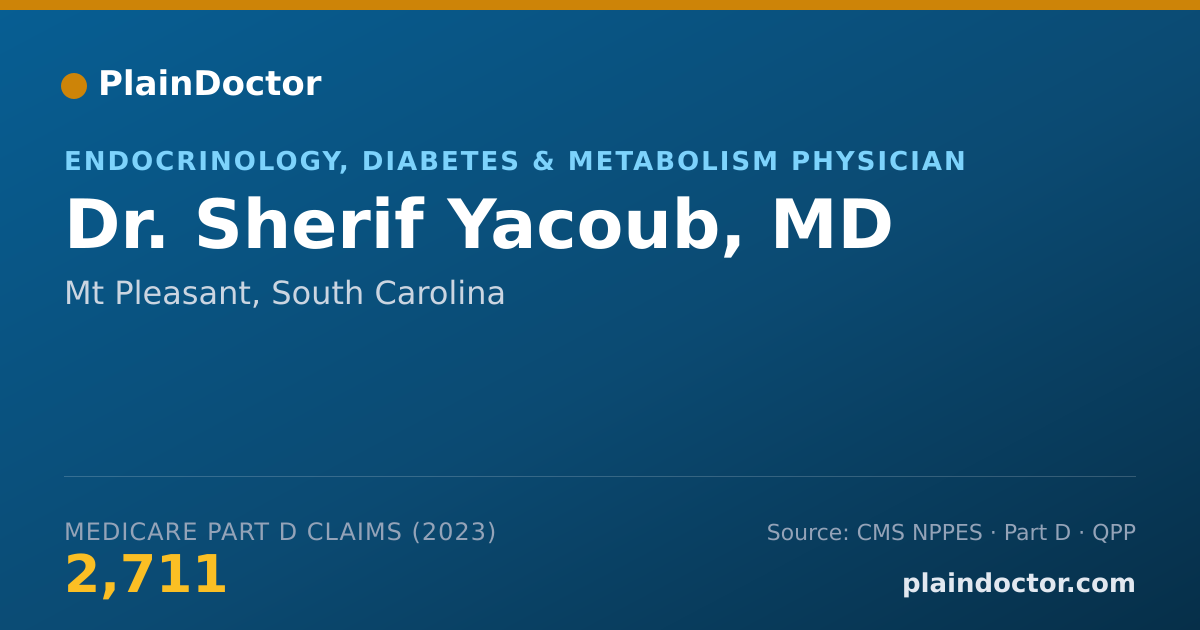 Shareable card for Sherif Yacoub, MD - Endocrinology, Diabetes & Metabolism Physician, Mt Pleasant, SC