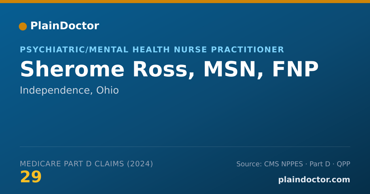 Shareable card for Sherome Ross, MSN, FNP - Nurse Practitioner, Independence, OH