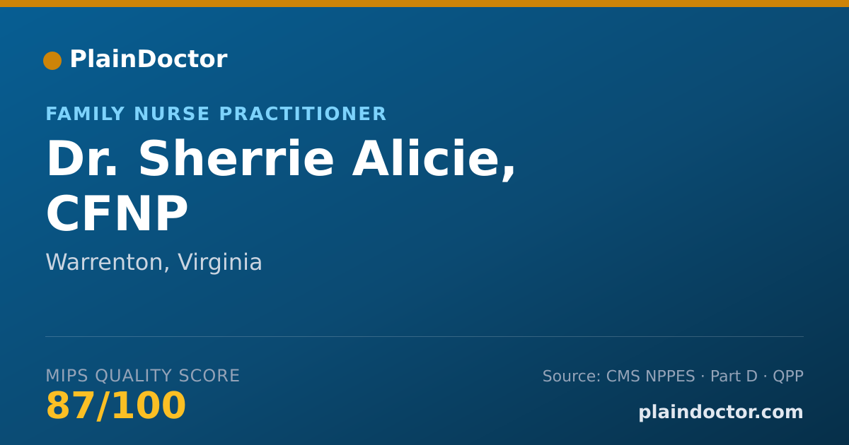 Shareable card for Sherrie Alicie, CFNP - Family Nurse Practitioner, Warrenton, VA