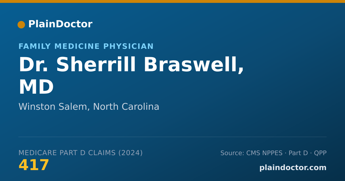 Shareable card for Sherrill Braswell, MD - Family Medicine Physician, Winston Salem, NC