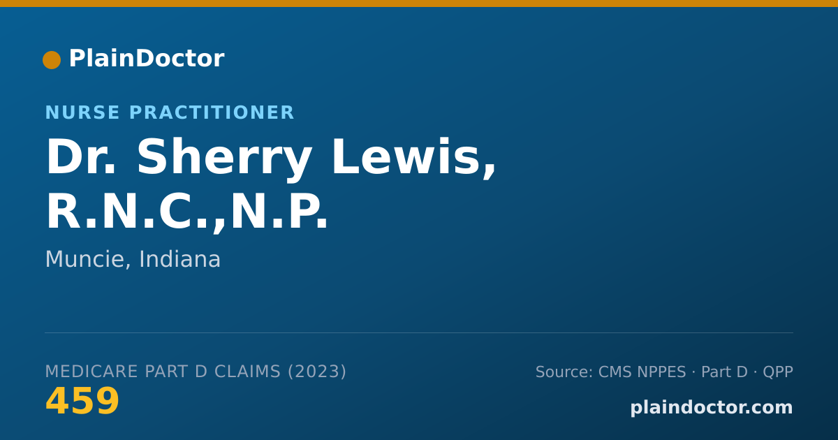 Shareable card for Sherry Lewis, R.N.C.,N.P. - Nurse Practitioner, Muncie, IN