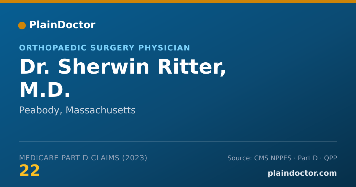 Shareable card for Sherwin Ritter, M.D. - Orthopaedic Surgery Physician, Peabody, MA