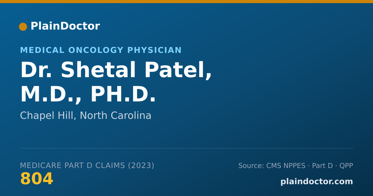 Shareable card for Shetal Patel, M.D., PH.D. - Medical Oncology Physician, Chapel Hill, NC