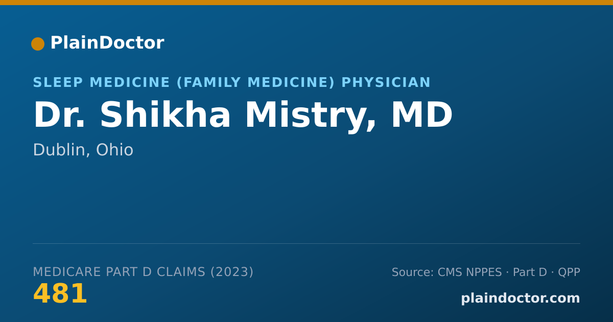 Shareable card for Shikha Mistry, MD - Sleep Medicine (Family Medicine) Physician, Dublin, OH