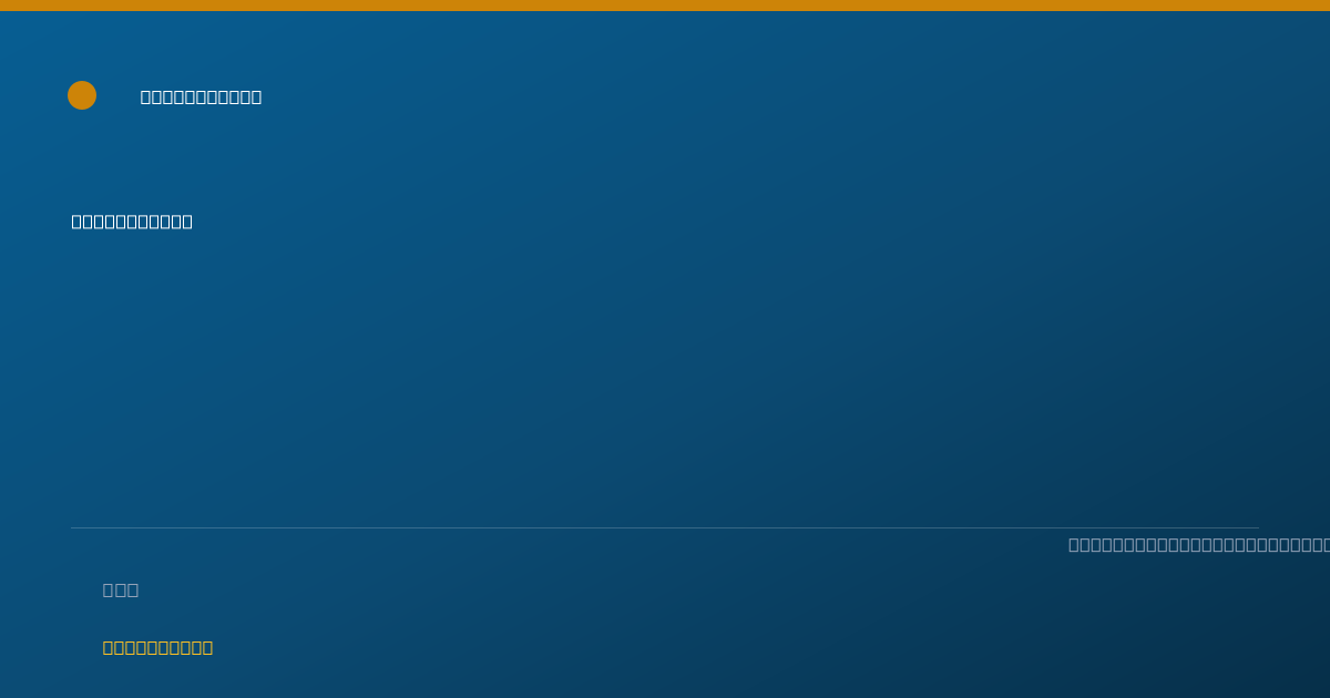 Shareable card for Shilla Miah — Case Manager/Care Coordinator, Brooklyn, NY