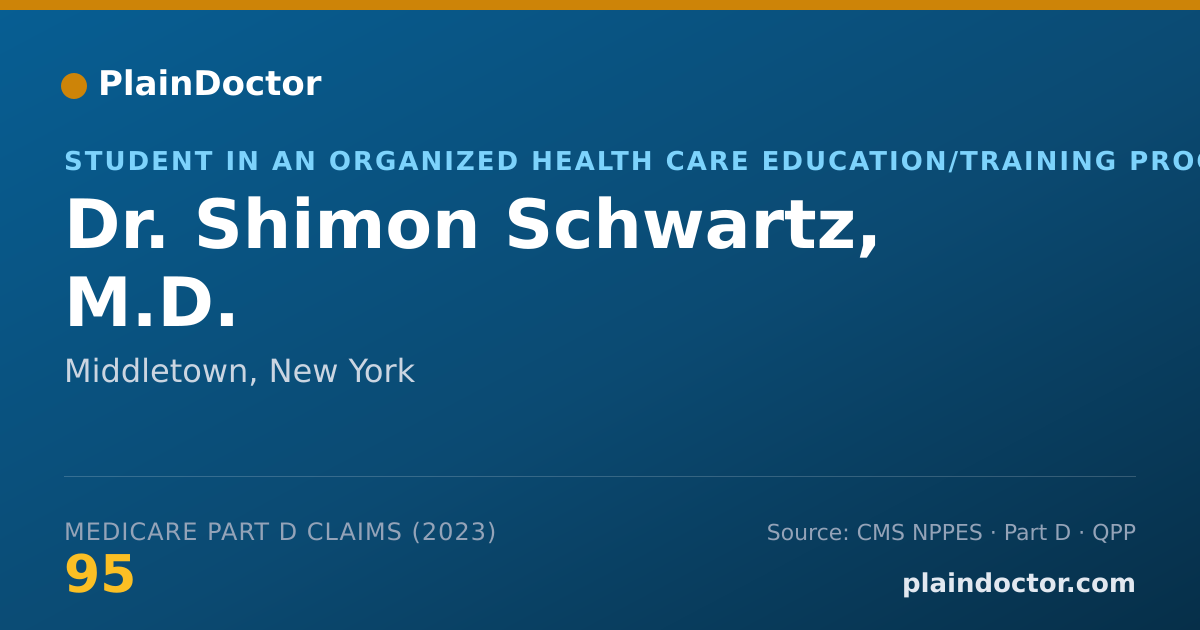 Shareable card for Shimon Schwartz, M.D. - Student in an Organized Health Care Education/Training Program, Middletown, NY