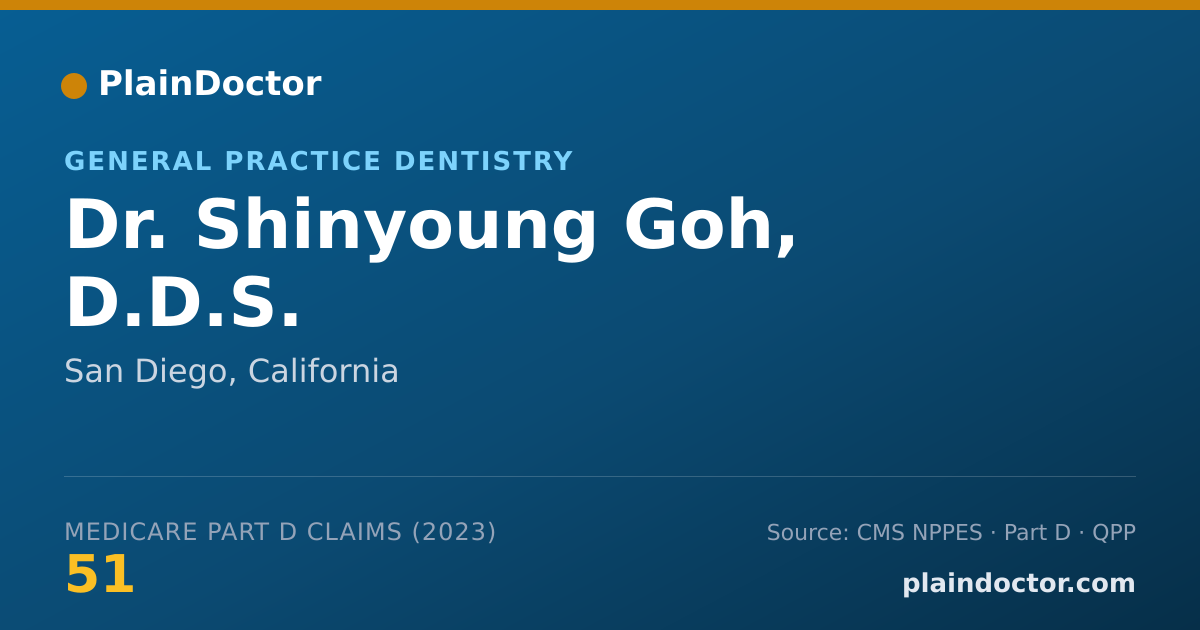 Shareable card for Shinyoung Goh, D.D.S. - General Practice Dentistry, San Diego, CA