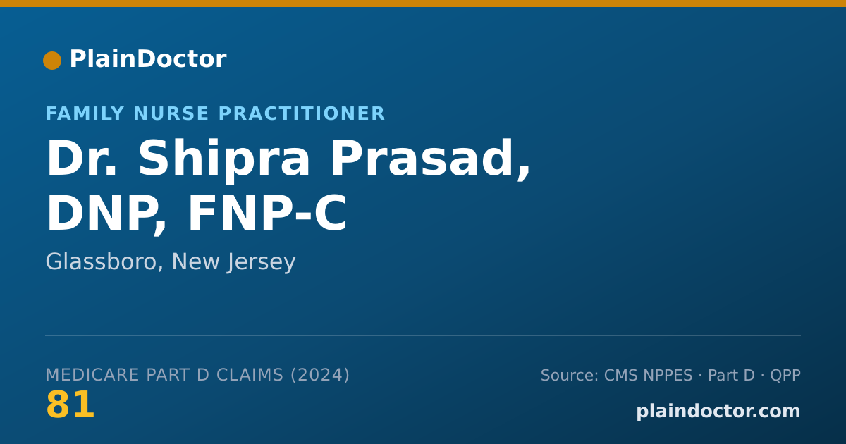 Shareable card for Shipra Prasad, DNP, FNP-C - Family Nurse Practitioner, Glassboro, NJ