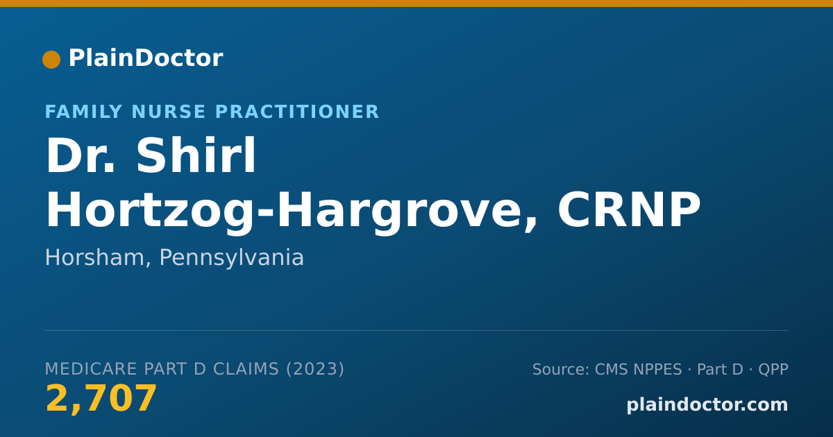 Shareable card for Shirl Hortzog-Hargrove, CRNP - Family Nurse Practitioner, Horsham, PA