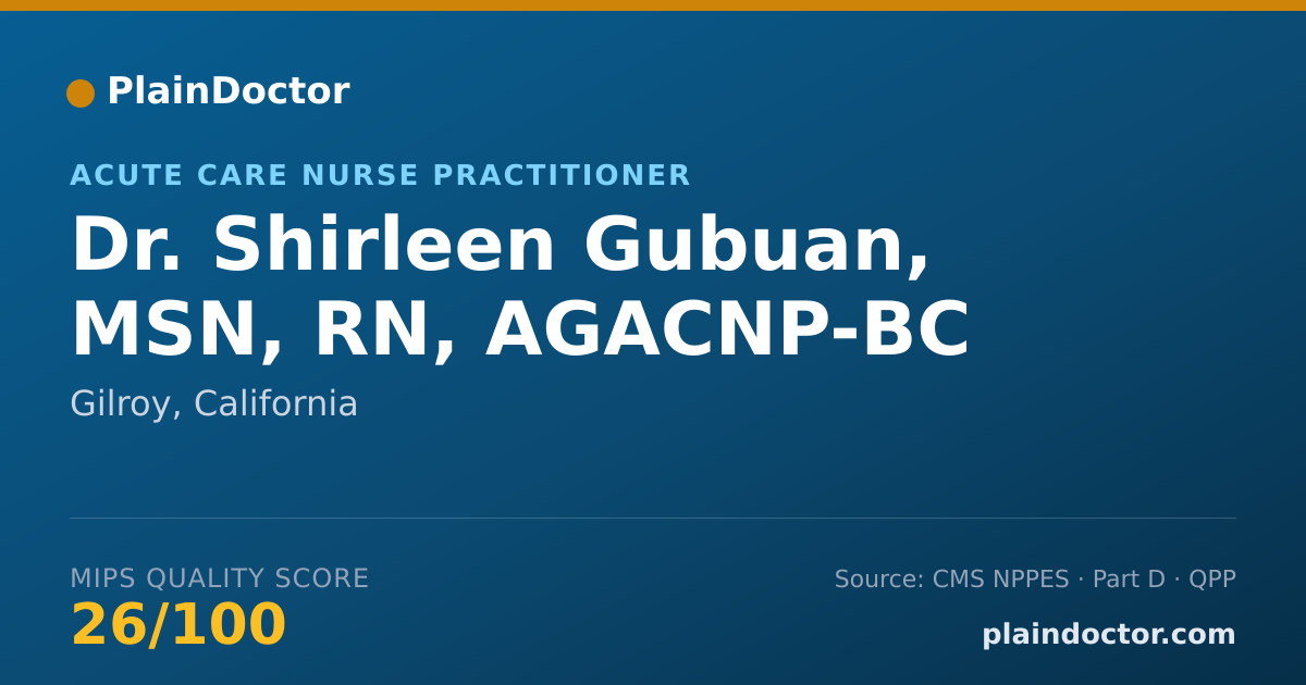 Shareable card for Shirleen Gubuan, MSN, RN, AGACNP-BC - Acute Care Nurse Practitioner, Gilroy, CA