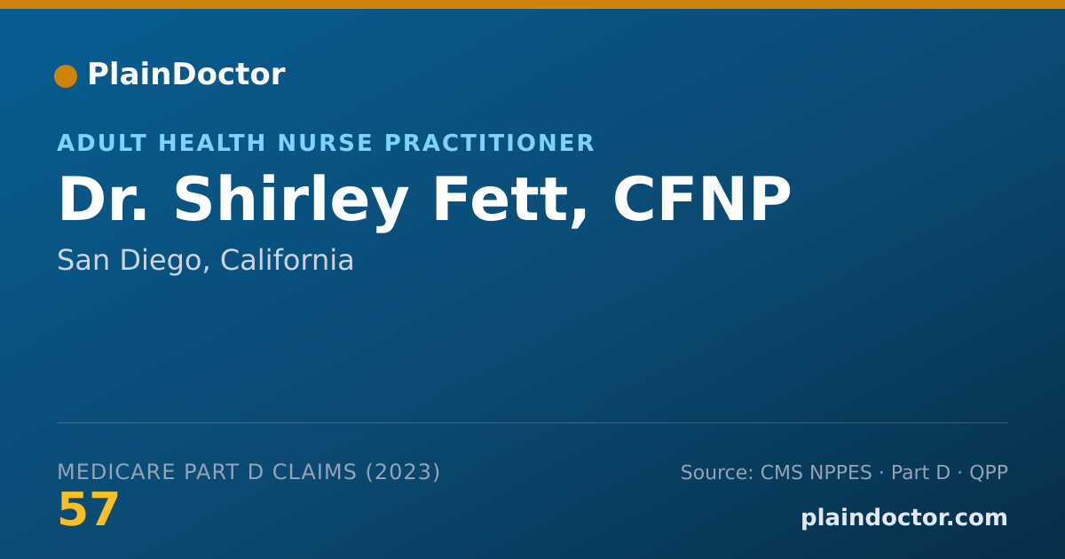Shareable card for Shirley Fett, CFNP - Adult Health Nurse Practitioner, San Diego, CA