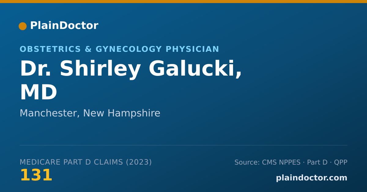 Shareable card for Shirley Galucki, MD - Obstetrics & Gynecology Physician, Manchester, NH
