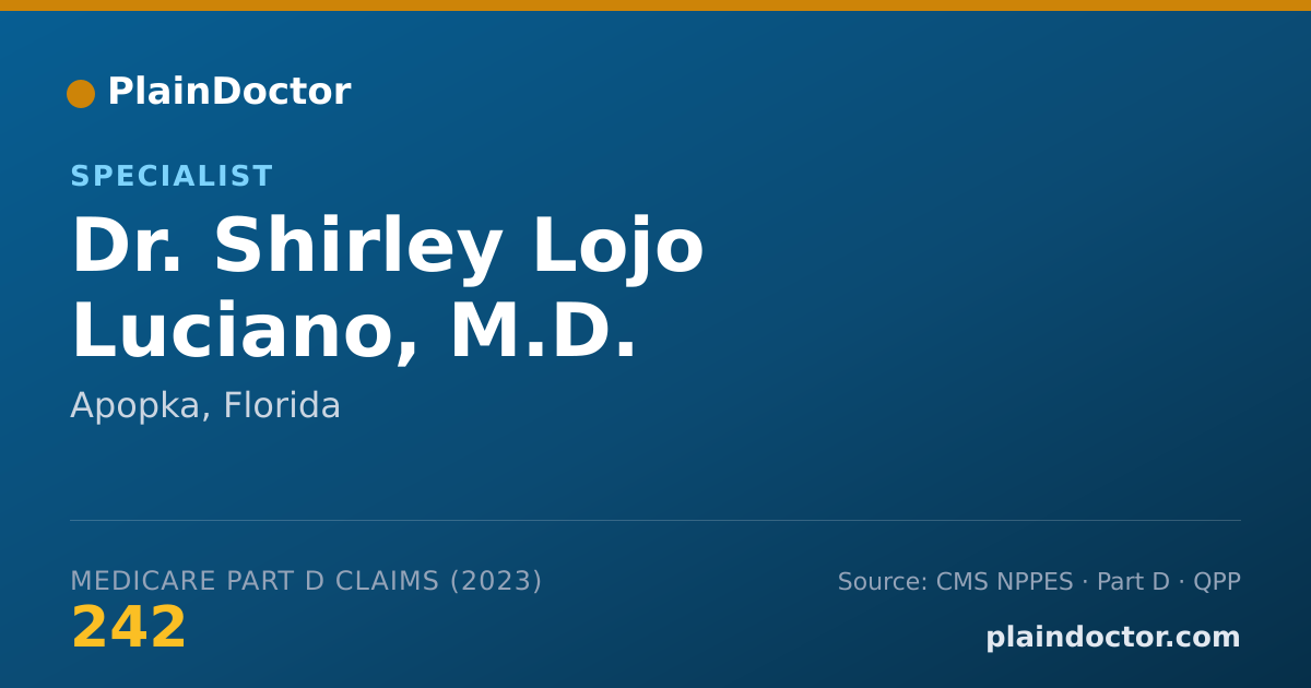 Shareable card for Shirley Lojo Luciano, M.D. - Specialist, Apopka, FL